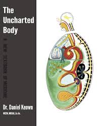 The uncharted body
